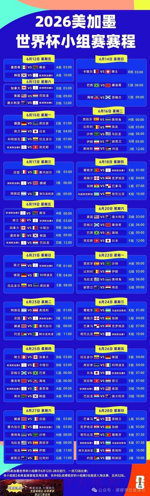 2026世界杯赛程今日最新时间表官网入口