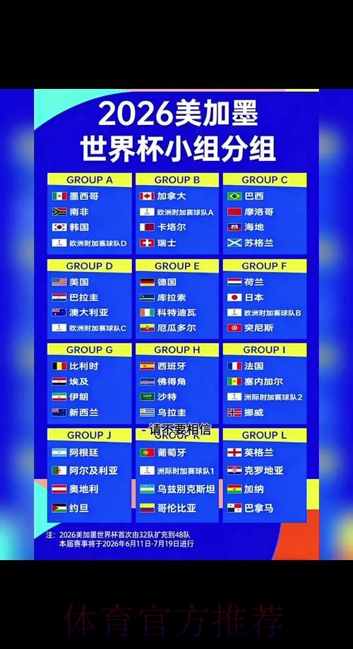 2026世界杯小组赛赛程中国时间高清直播直播平台 2026世界杯小组赛赛程中国时间高清直播直播平台