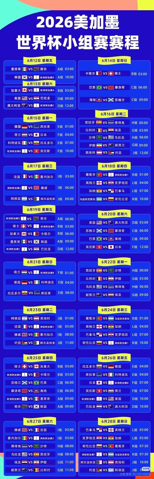 2026世界杯直播完整版全程直播怎么看 2026世界杯直播完整版全程直播怎么看